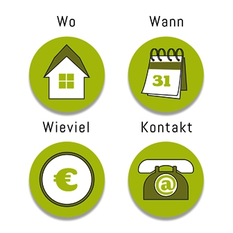 Coaching-Ausbildung in Mannheim